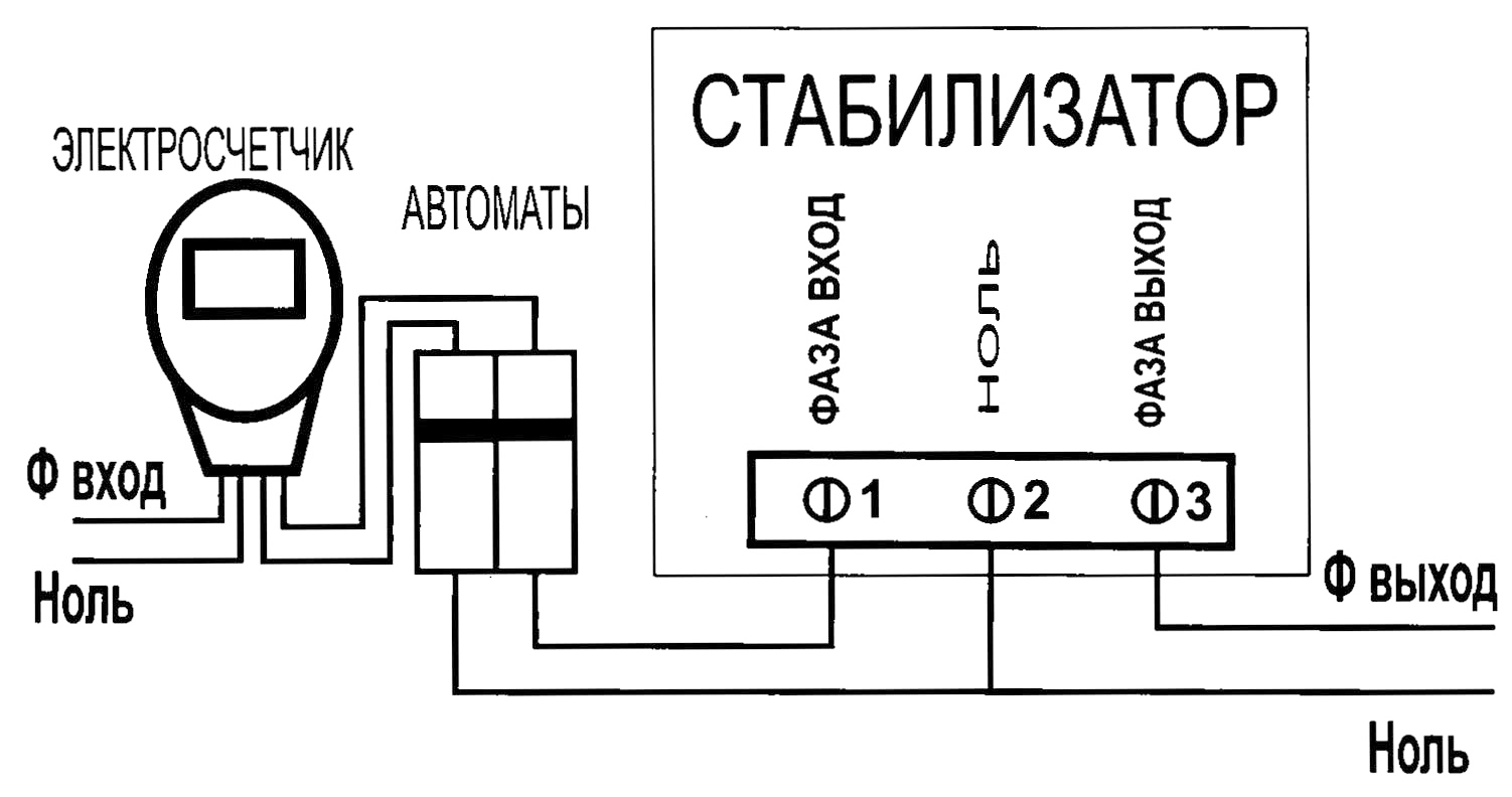 стабилизатор напряжения 